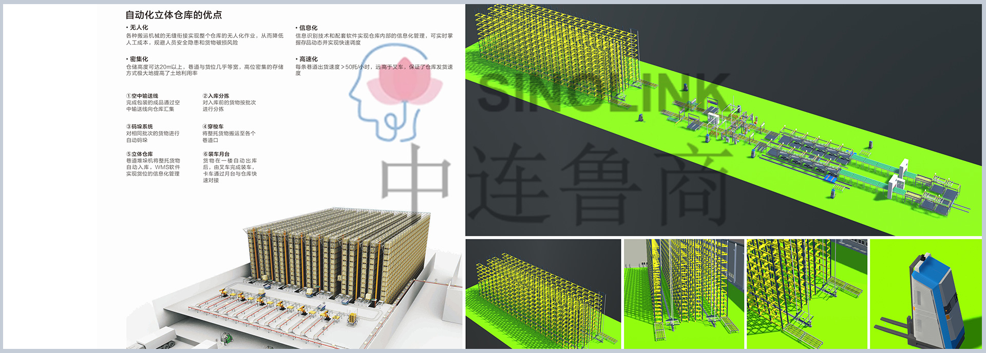 نظام نقل وتعبئة الألواح من صنع الإنسان