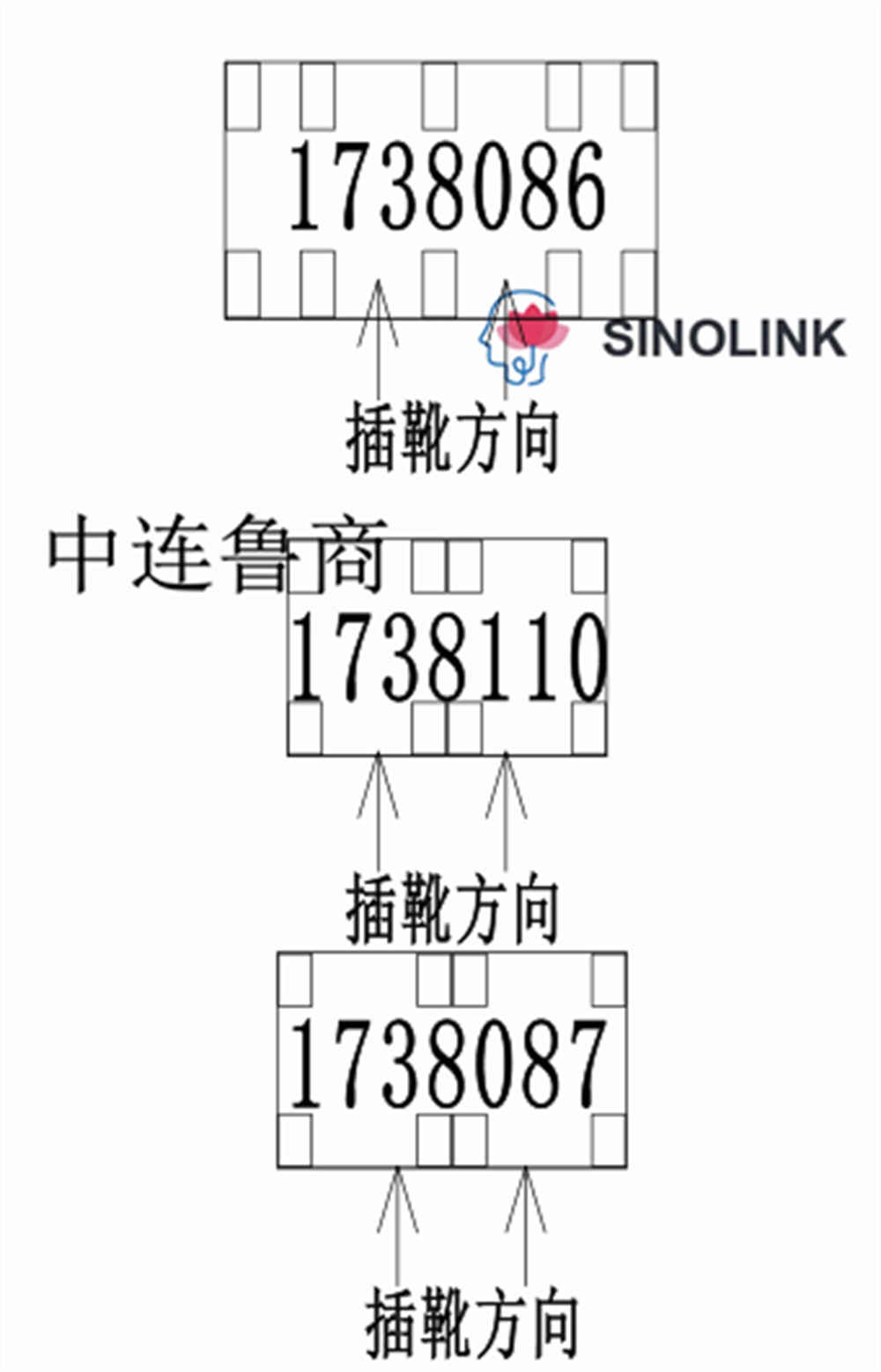 Fully Automatic IKEA Home Paper Pallet Logistics Conveying Wrapping Packaging System