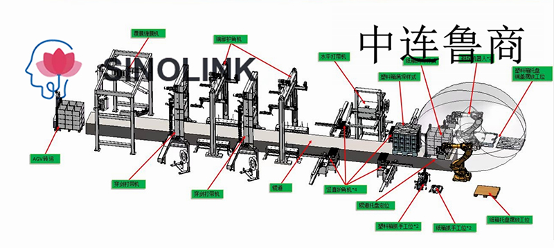 صورة المعدات Equipment-Picture